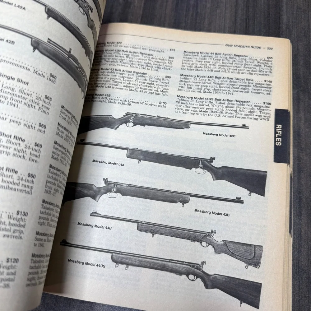 Gun Trader's Guide 13th Edition Paul Wahl Complete Illustrated Firearms Identifi